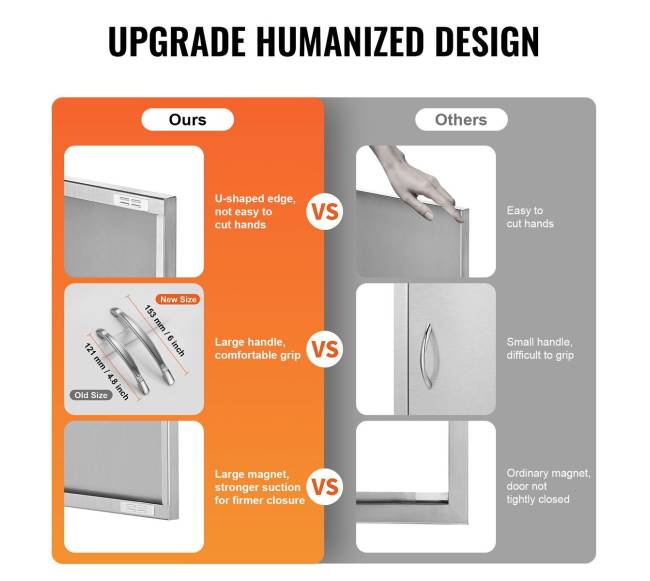 stainless steel virtuvės lauko durys4