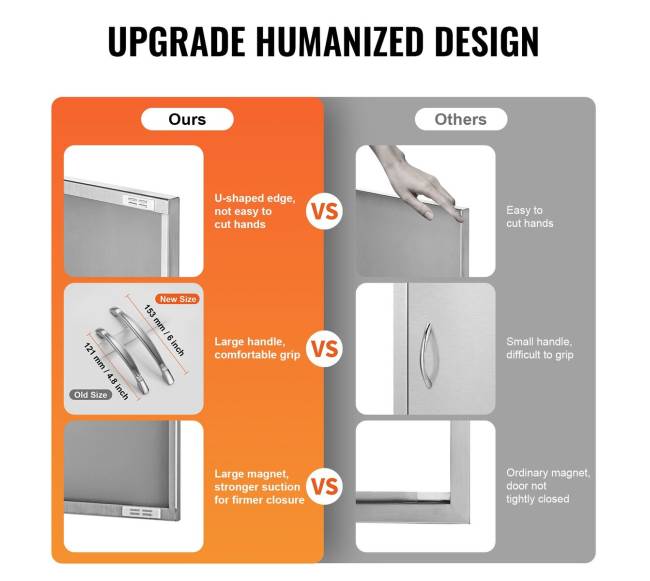 Lauko virtuvės dvigubos durys 915x533 mm4