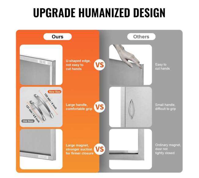 Lauko virtuvės nerūdijančio plieno durelės 356x508 mm4