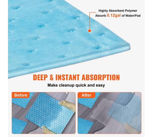 Skysčių sugeriantys kilimėliai dėžutėje2