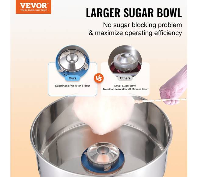 Elektrinis cukraus vatos aparatas, 1000W1