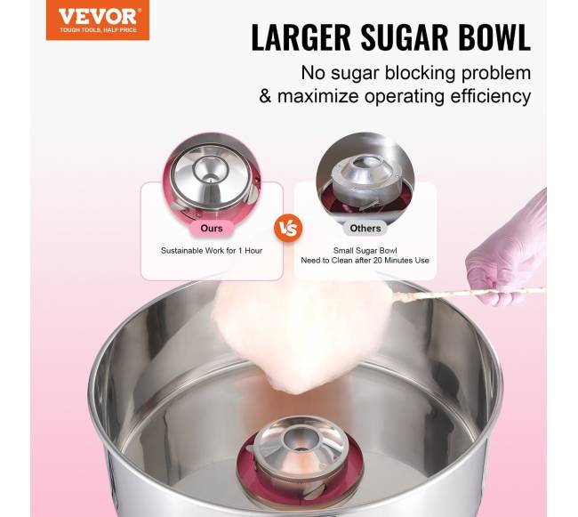 Elektrinė cukraus vatos mašina 1000W1