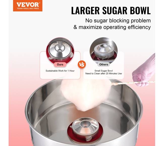 Elektrinis cukraus vatos aparatas, 1000W, komercinis, su dubeniu1