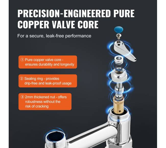 Komercinė virtuvės maišytuvo sistema2