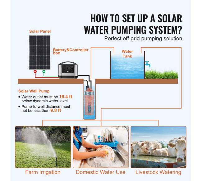 Saulės energijos povandeninis vandens siurblys 12V5
