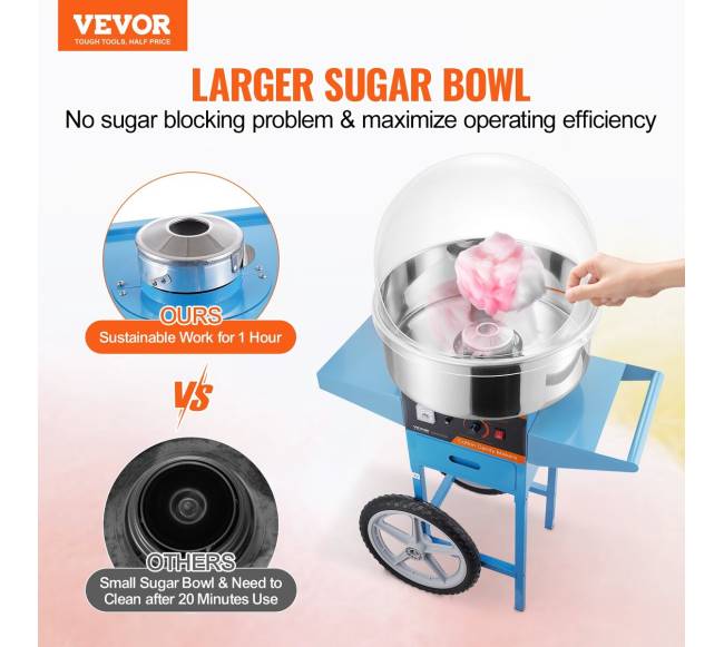 Elektros cukraus vatos aparatas su vežimėliu1