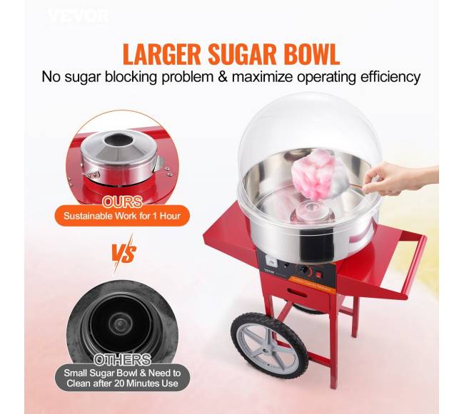 Elektrinė cukraus vatos mašina su vežimėliu, 1000W, raudona1