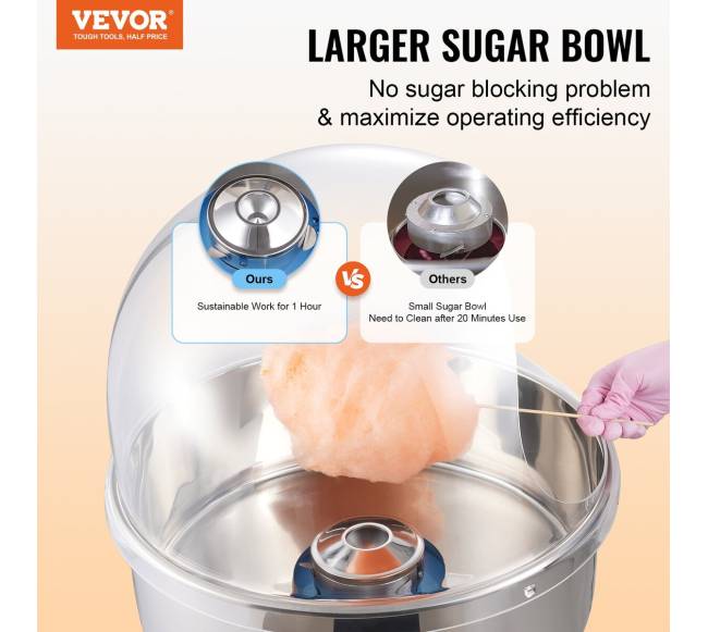 Elektrinė cukraus vatos mašina su dangčiu1