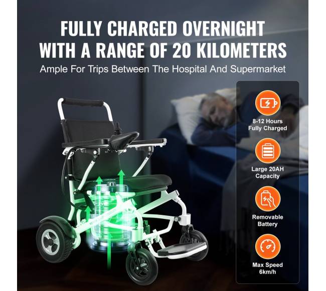 Sulankstoma elektrinė neįgaliojo vežimėlis2