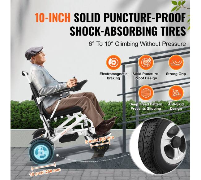 Sulankstoma elektrinė neįgaliojo vežimėlis4