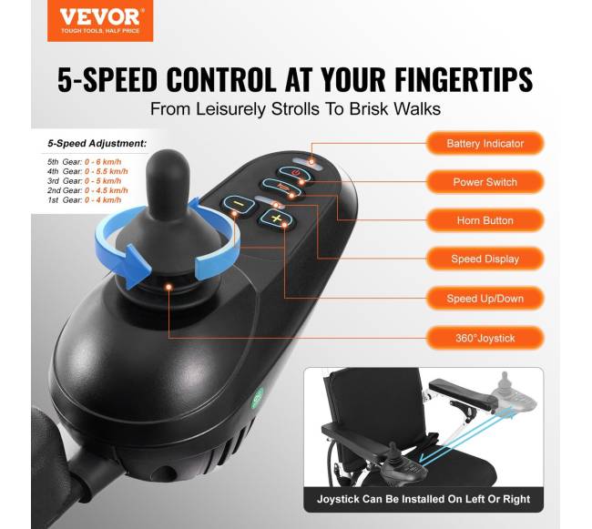 Sulankstomas elektrinis vežimėlis su motoru1