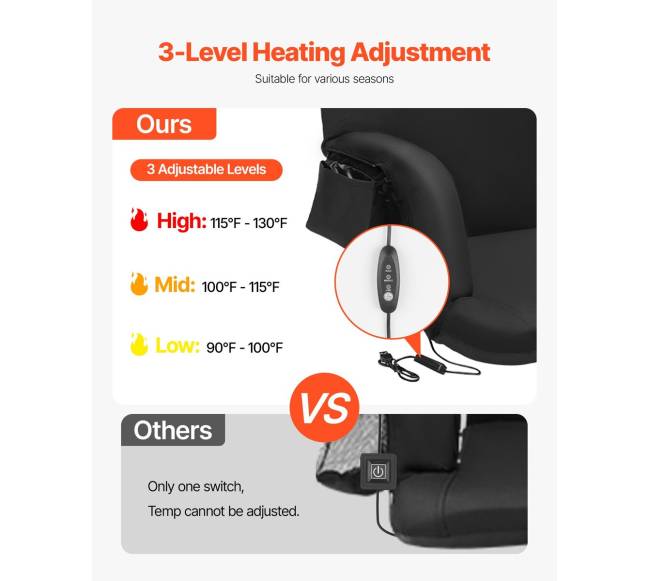 Šildoma sulankstoma kėdė su atlošu (2 vnt.)5