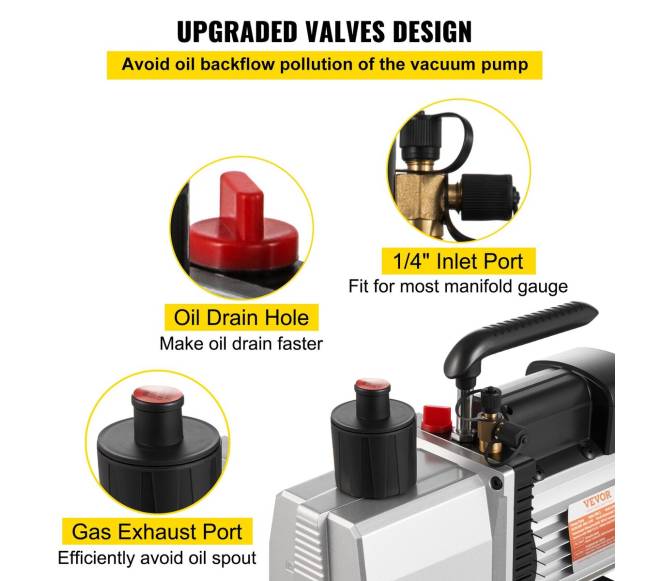 Dviejų pakopų vakuumo siurblys 8 CFM3