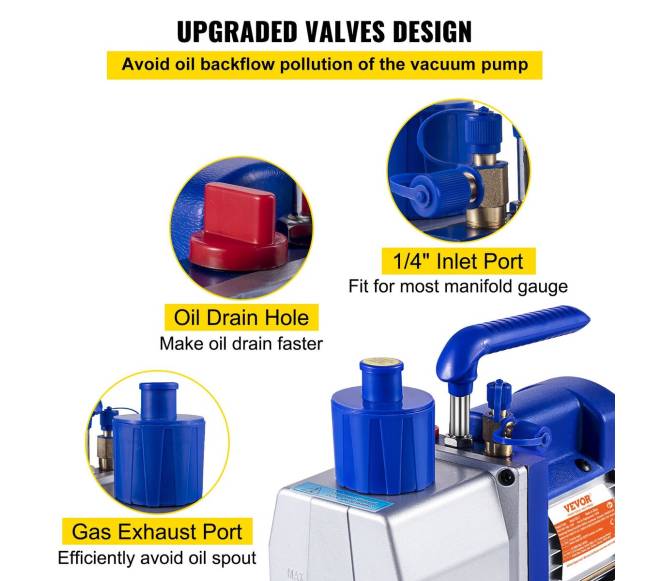 Vakuuminis siurblys vienos pakopos 7 CFM, 12 AG3