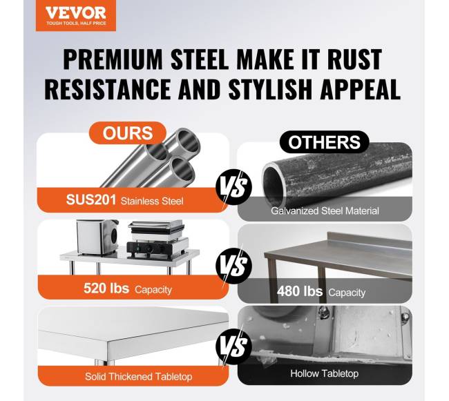 Nerūdijančio plieno darbo stalas su ratukais1