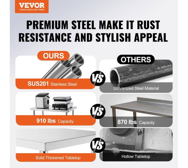 Nerūdijančio plieno darbo stalas maisto ruošimui 76x152x86 cm1