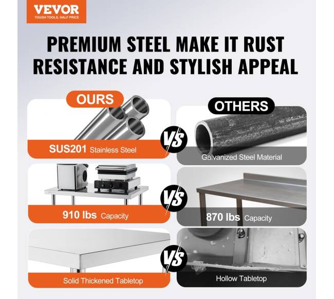 nerūdijančio plieno darbastalis 76x152 cm su ratukais1