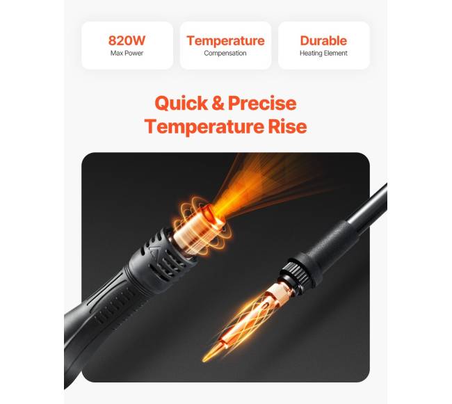 2-in-1 lituoklis su karšto oro stotimi 820 W2