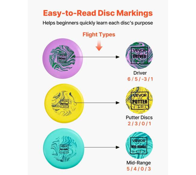 Disko golfo rinkinys lauko žaidimui4