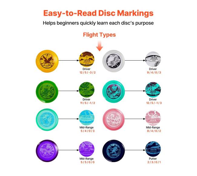 Disko golfo rinkinys su 8 diskais4