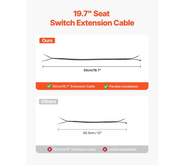 Universalus sėdynės pakabos komplektas su slankikliu5