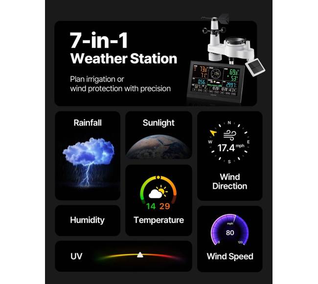 7-i-1 Wi-Fi oro stotis su app1