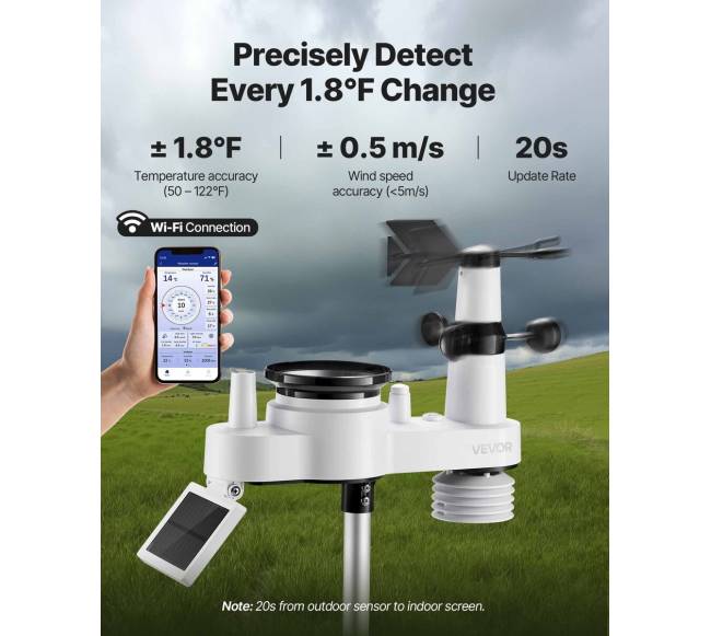 7-i-1 Wi-Fi oro stotis su app2