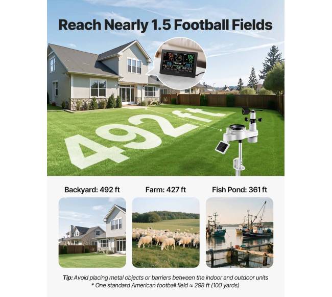 7-i-1 Wi-Fi oro stotis su app4