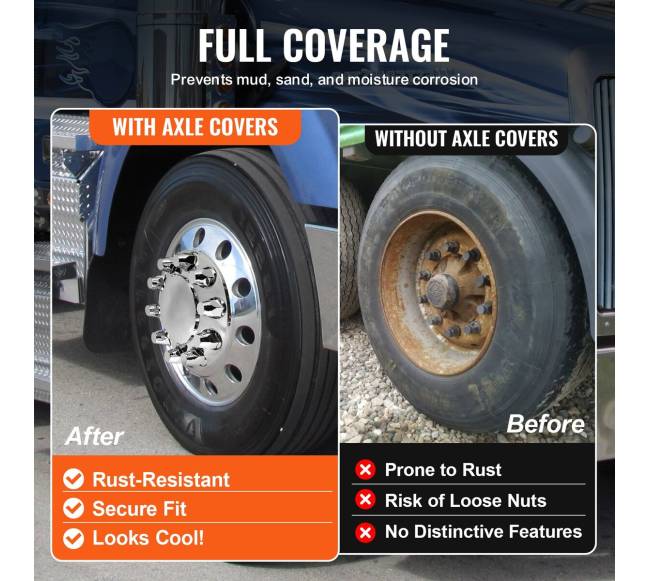 Priekinės ašies dangtelio rinkinys ABS veržlių dangčiais5