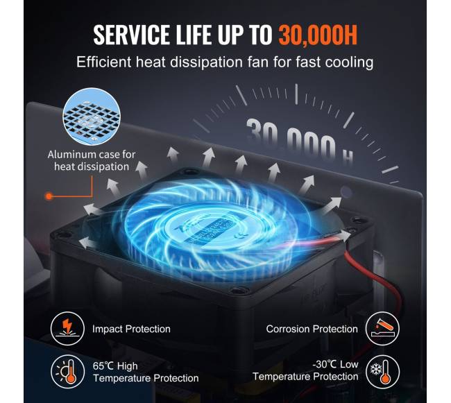 CO2 lazerio maitinimo blokas 40W vamzdžiui4