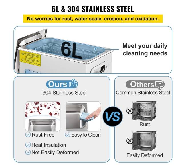 Ultragarso valymo įrenginys, 6L, su kaitinimu4