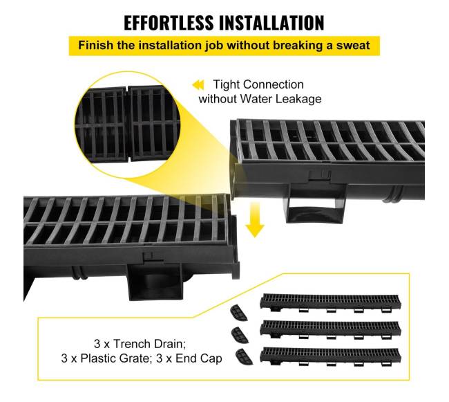 Trenkinis drenažas su plastikine grotele, 3 komplektai2