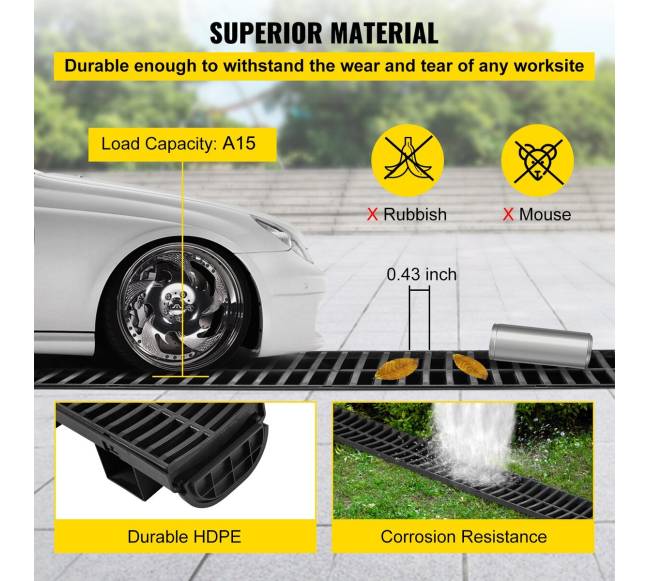 Trenkinis drenažas su plastikine grotele, 3 komplektai5