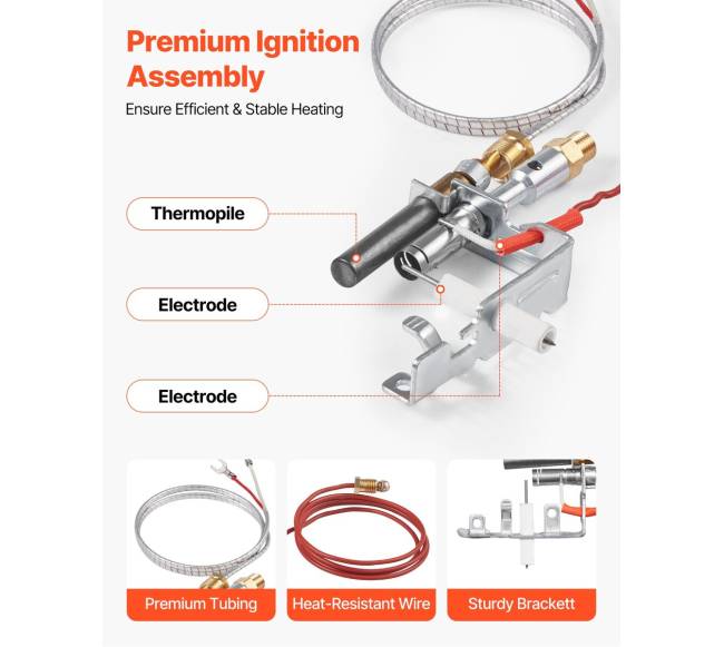 Dujų piloto mazgas židiniams1