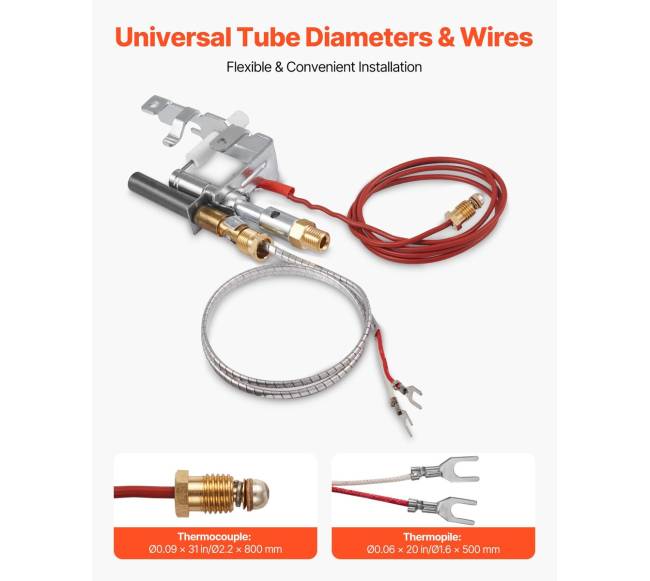 Dujų piloto mazgas židiniams5