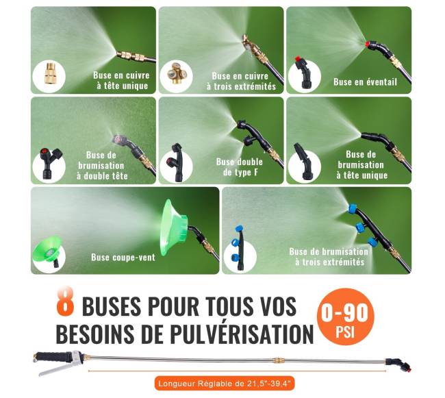 Akumuliatorinis purkštuvas su kuprine 15 litrų3