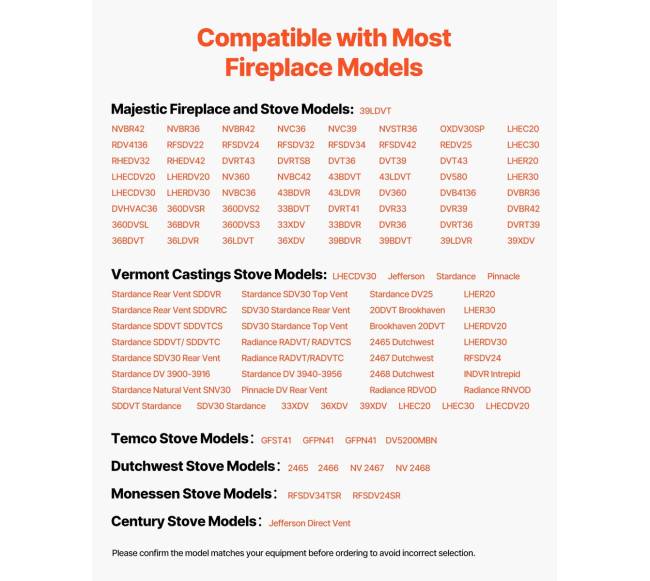 Dujų pilotinė kaitra, natūralios dujos ir DGL4