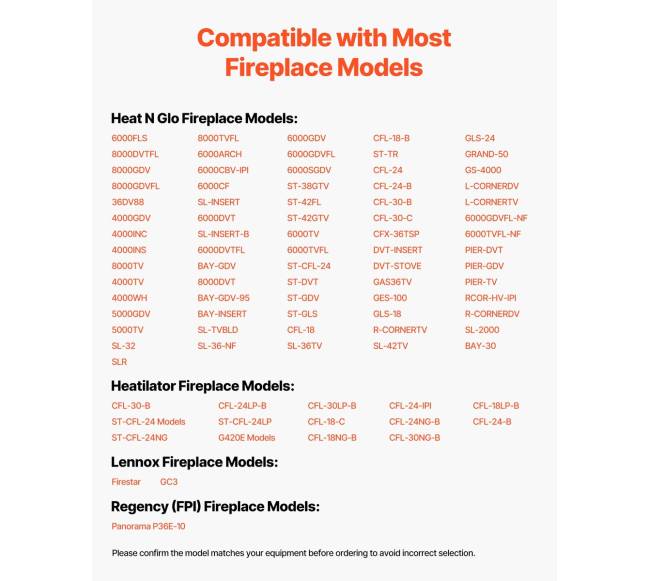 Židinio dujų piloto mazgas natūralioms dujoms4