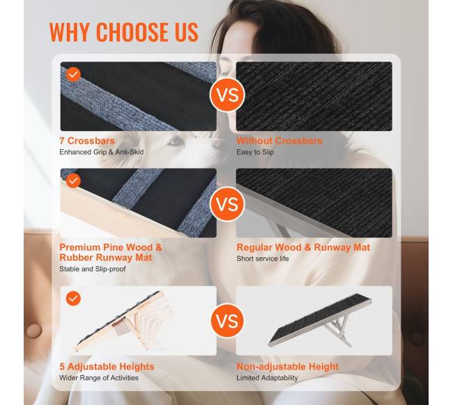 Universalus reguliuojamas augintinių trapas2