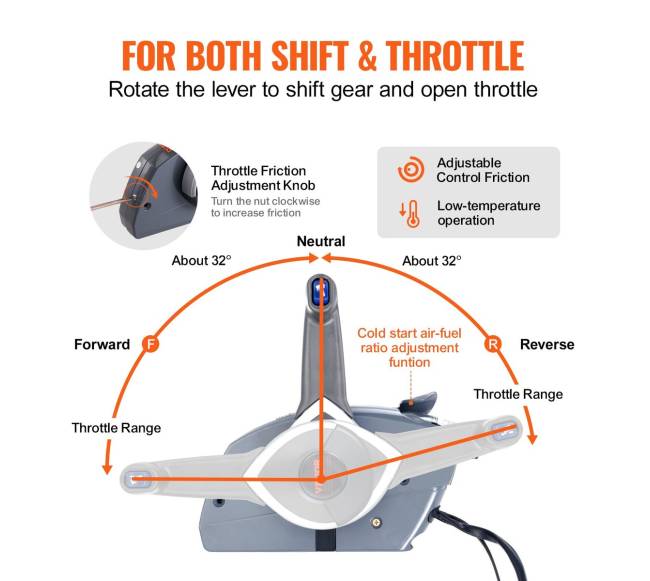Išorinis droselio reguliavimo pultas Evinrude Johnson2