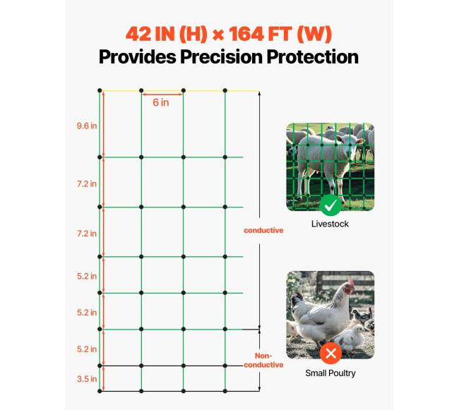 Elektrinės tvoros tinklas 106 cm x 50 m1