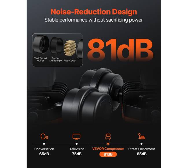 Kompaktiškas bealyvės oro kompresorius 8 bar3