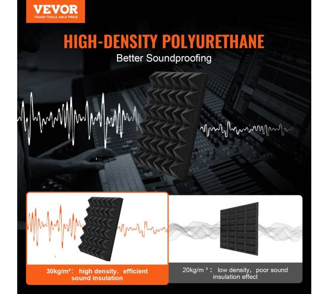 Garso izoliacinės plokštės studijoms, 36 vnt.1