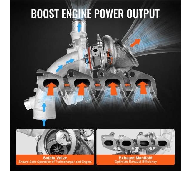 Turbokompresoriaus rinkinys Chevrolet Cruze 2011-2019 1.4T5