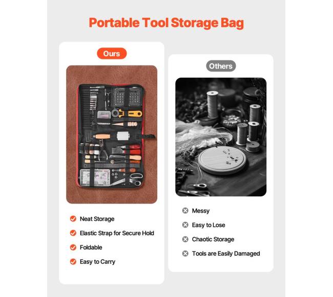 Įrankių rinkinys odos darbams 61 vnt.5