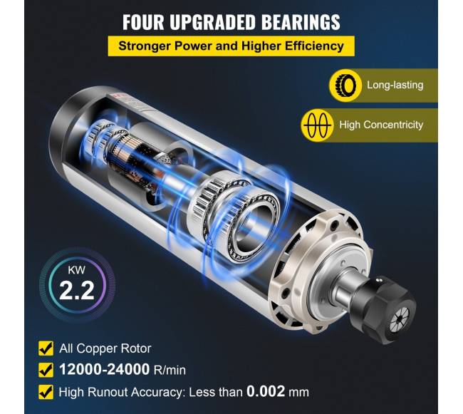 2.2 kW CNC oro aušinamas špindelis3