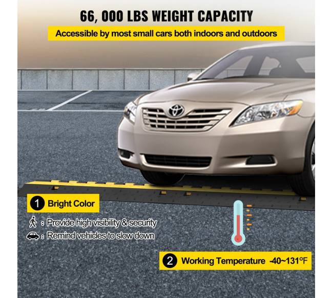 4 vienetų guminė kabelio rampa 2 kanalai3