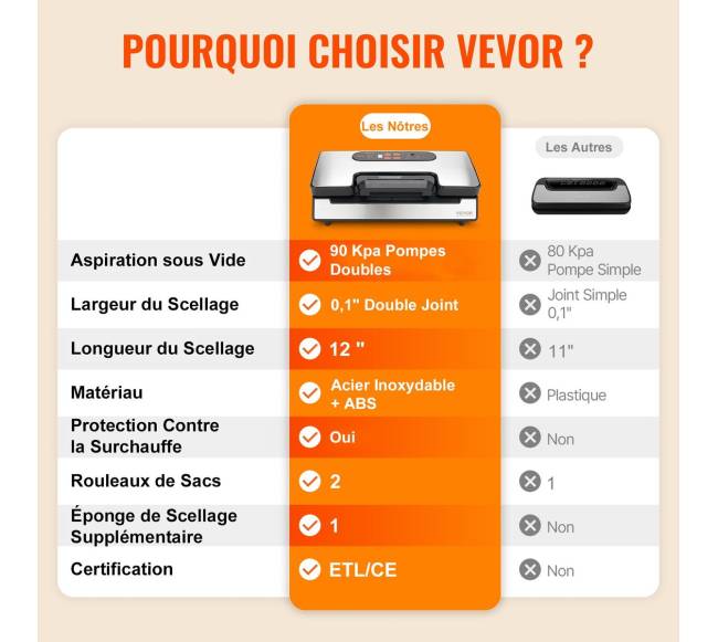 Maisto vakuuminis pakavimo aparatas 90Kpa su maišeliu5