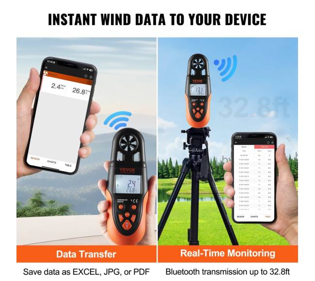 Bluetooth nešiojamas anemometras  įranga HVAC2