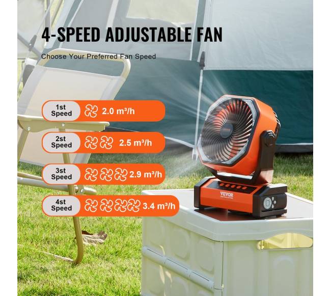 228.6 mm įkraunamas ventiliatorius su LED žibintu2